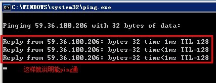 pingͨ