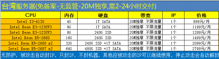 台湾服务器租用.png