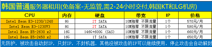 韩国普通线路服务器租用.png