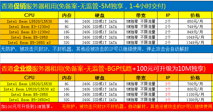 香港企业型服务器租用.png