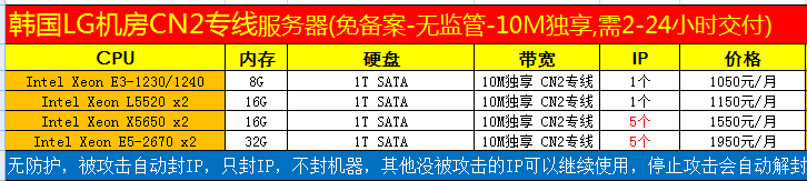 韩国LG机房CN2专线.png