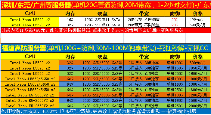 国内服务器促销价.png