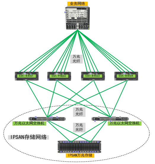 vmware015