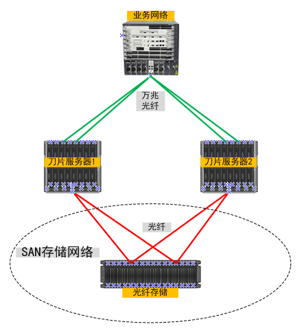 vmware016
