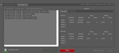 flash  Flash Media Server 4.5 ֣RTMPýֱ