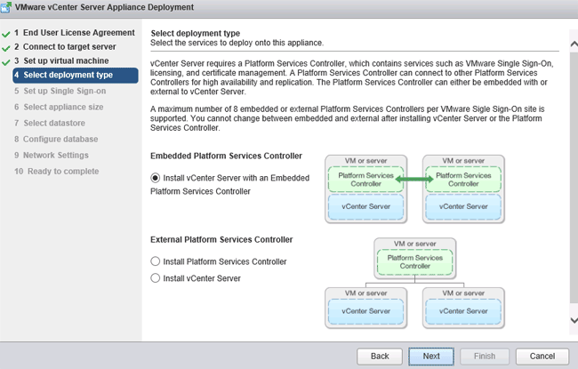 vsphere6059