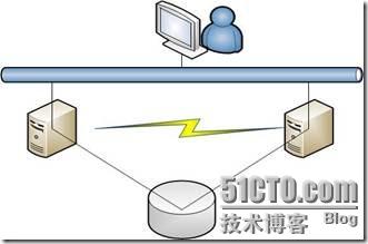 clip_image003