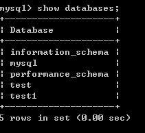 64λwindows7windows2008R2Apache+PHP+MySQL8.png