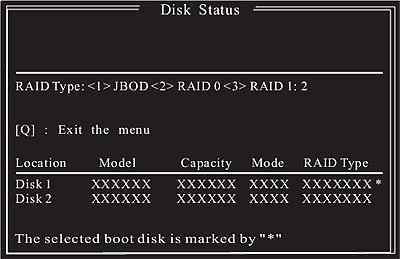 RAIDȫ(ͼʮ)