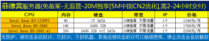 菲律宾服务器租用.png