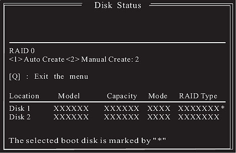 RAIDȫ(ͼʮ)