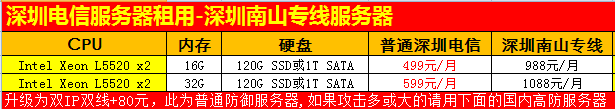 深圳南山专线服务器.png