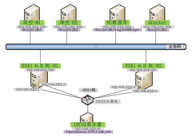 vsphere6068