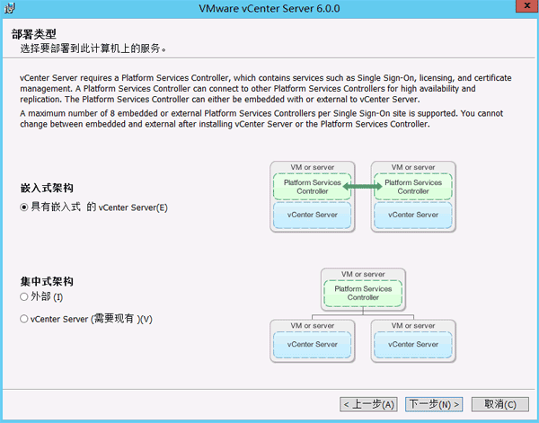 vsphere690