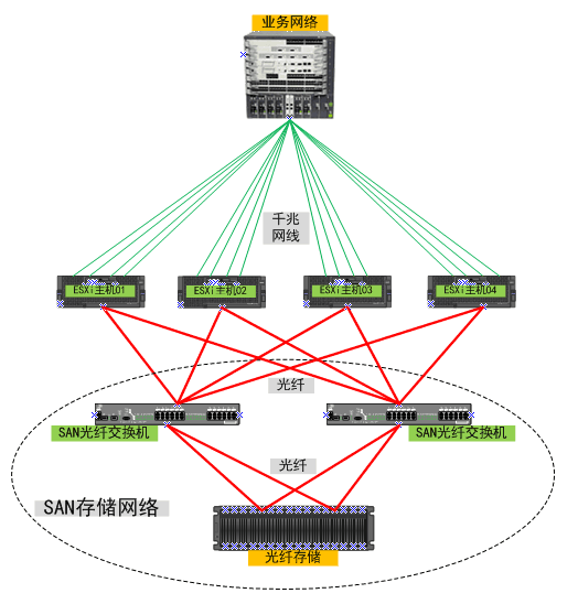 vmware013