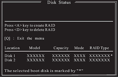 RAIDȫ(ͼʮ)