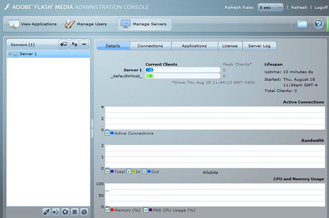 flash  Flash Media Server 4.5 һ֣װ
