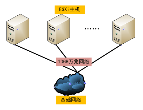 vmware009
